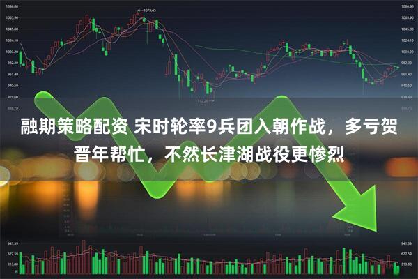 融期策略配资 宋时轮率9兵团入朝作战，多亏贺晋年帮忙，不然长津湖战役更惨烈